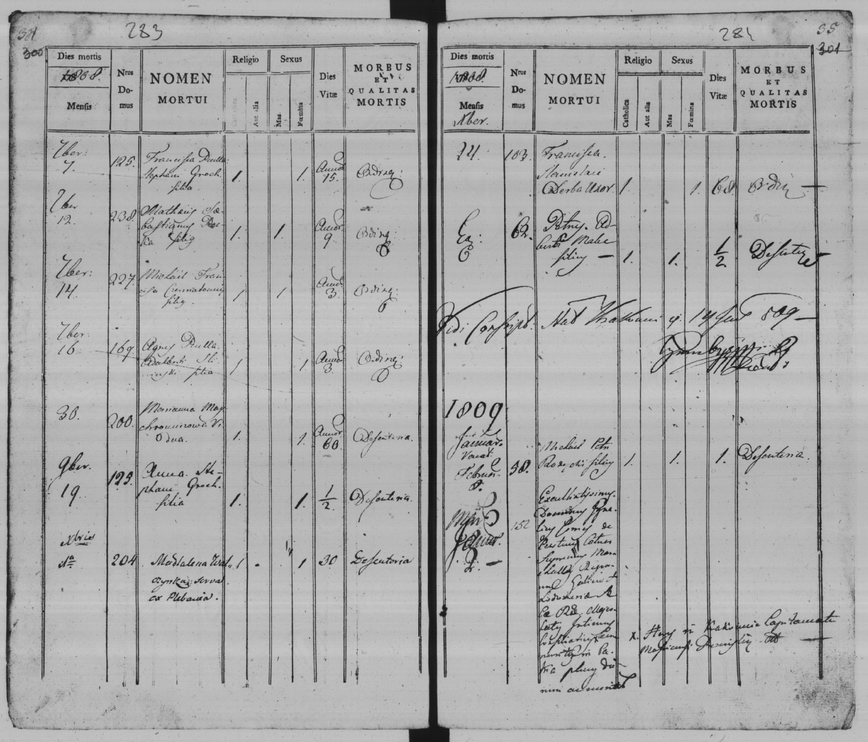 Strony z księgi metrykalnej dla miasta Krakowiec za lata 1784-1848.